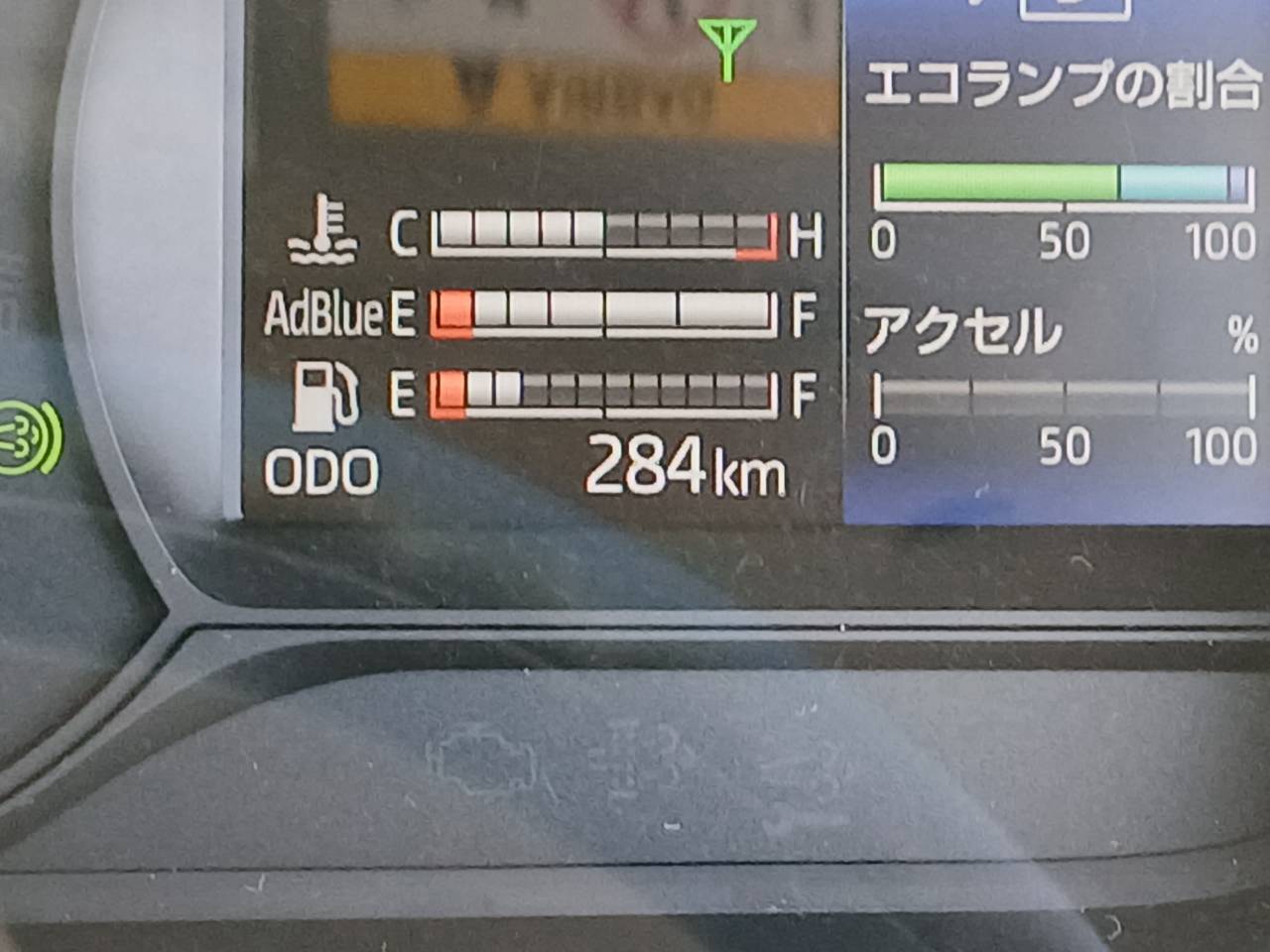 日野 デュトロ